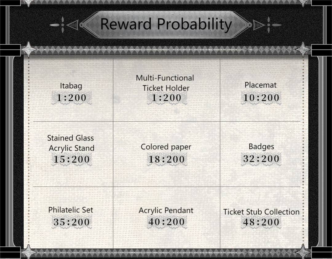 LOTM | Tarot Fugue Peripheral Collection Pain Bag & Ornaments