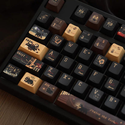 LOTM | Klein Concept Keycaps moa · noa highth 132keys